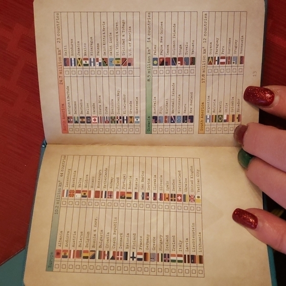 FOREVER Passport book / travel planner - Picture 7 of 15